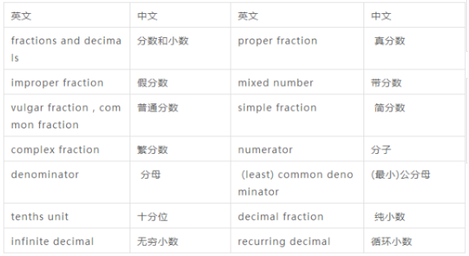 1675411701233617.png image.png