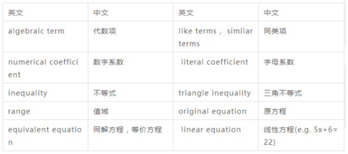 1675411747447200.png image.png