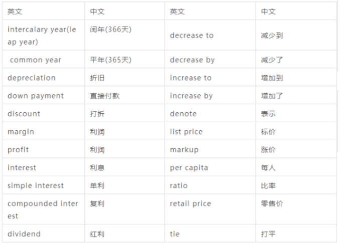 1675411785302182.png image.png