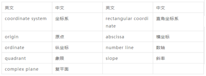 1675411874152530.png image.png